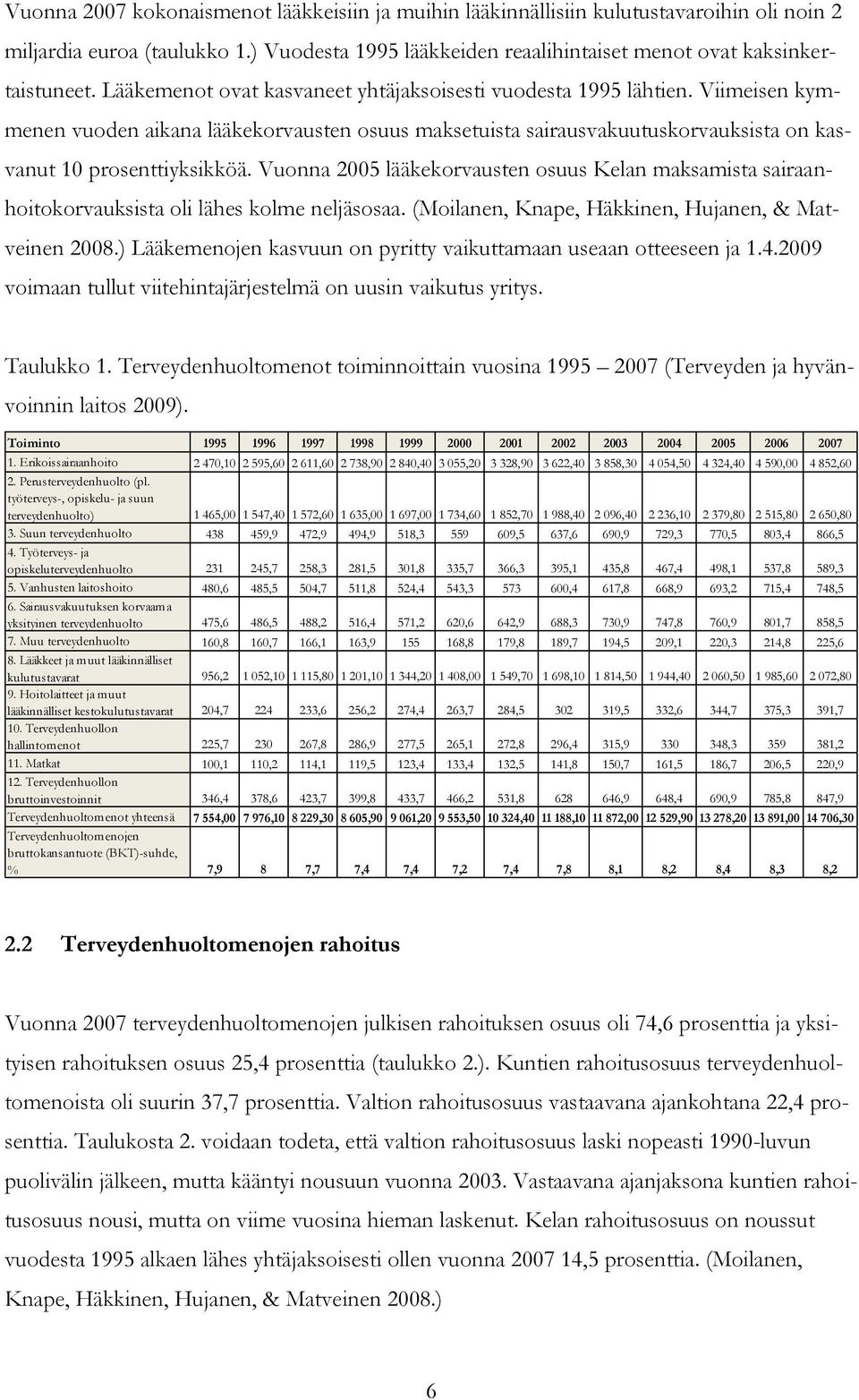 Vuonna 2005 lääkekorvausten osuus Kelan maksamista sairaanhoitokorvauksista oli lähes kolme neljäsosaa. (Moilanen, Knape, Häkkinen, Hujanen, & Matveinen 2008.