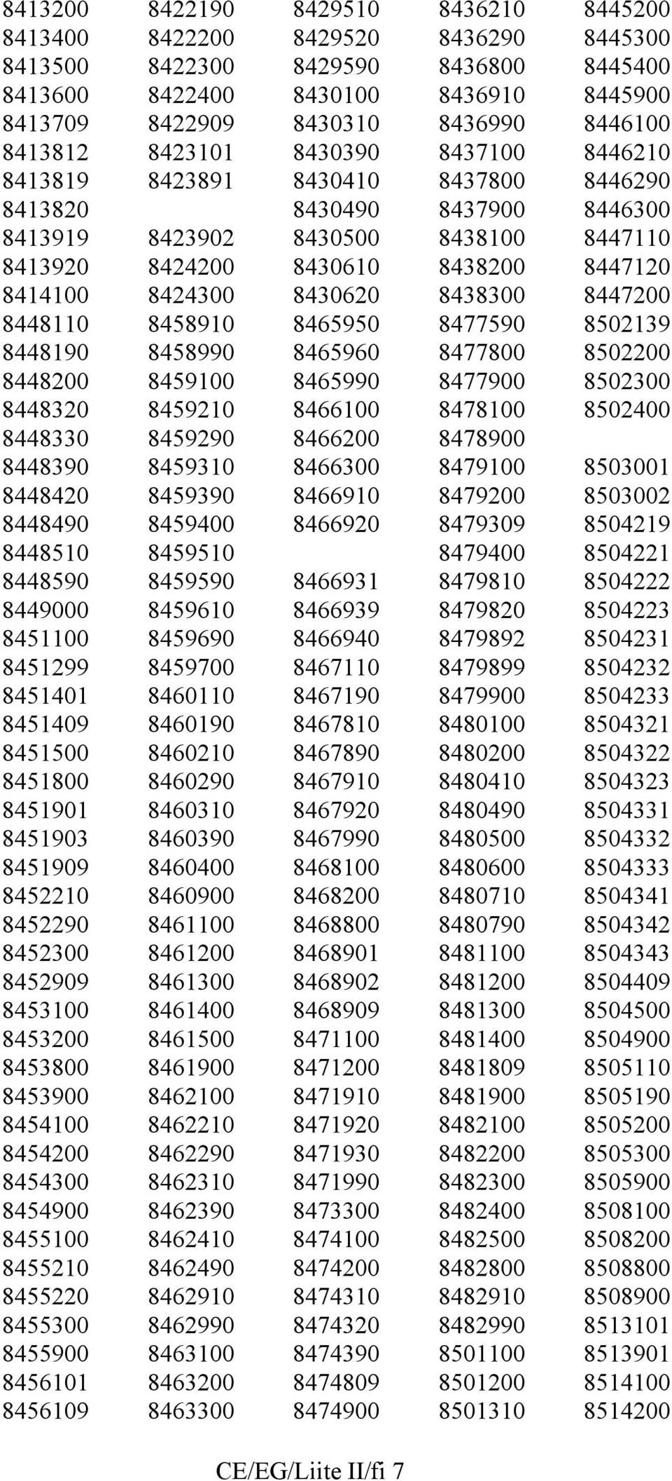 8424300 8430620 8438300 8447200 8448110 8458910 8465950 8477590 8502139 8448190 8458990 8465960 8477800 8502200 8448200 8459100 8465990 8477900 8502300 8448320 8459210 8466100 8478100 8502400 8448330