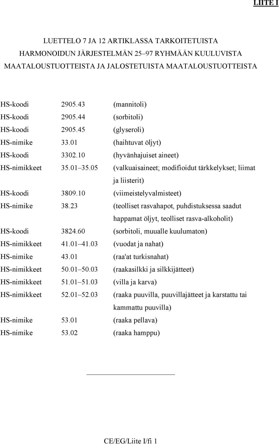 05 (valkuaisaineet; modifioidut tärkkelykset; liimat ja liisterit) HS-koodi 3809.10 (viimeistelyvalmisteet) HS-nimike 38.