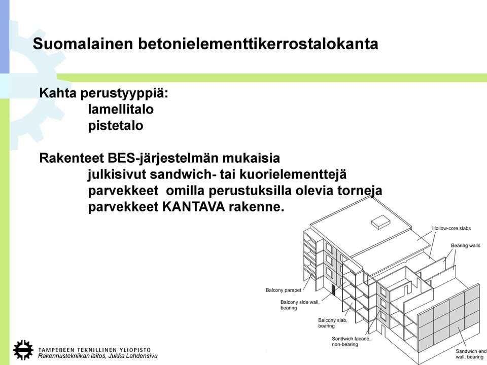 BES-järjestelmän mukaisia julkisivut sandwich- tai