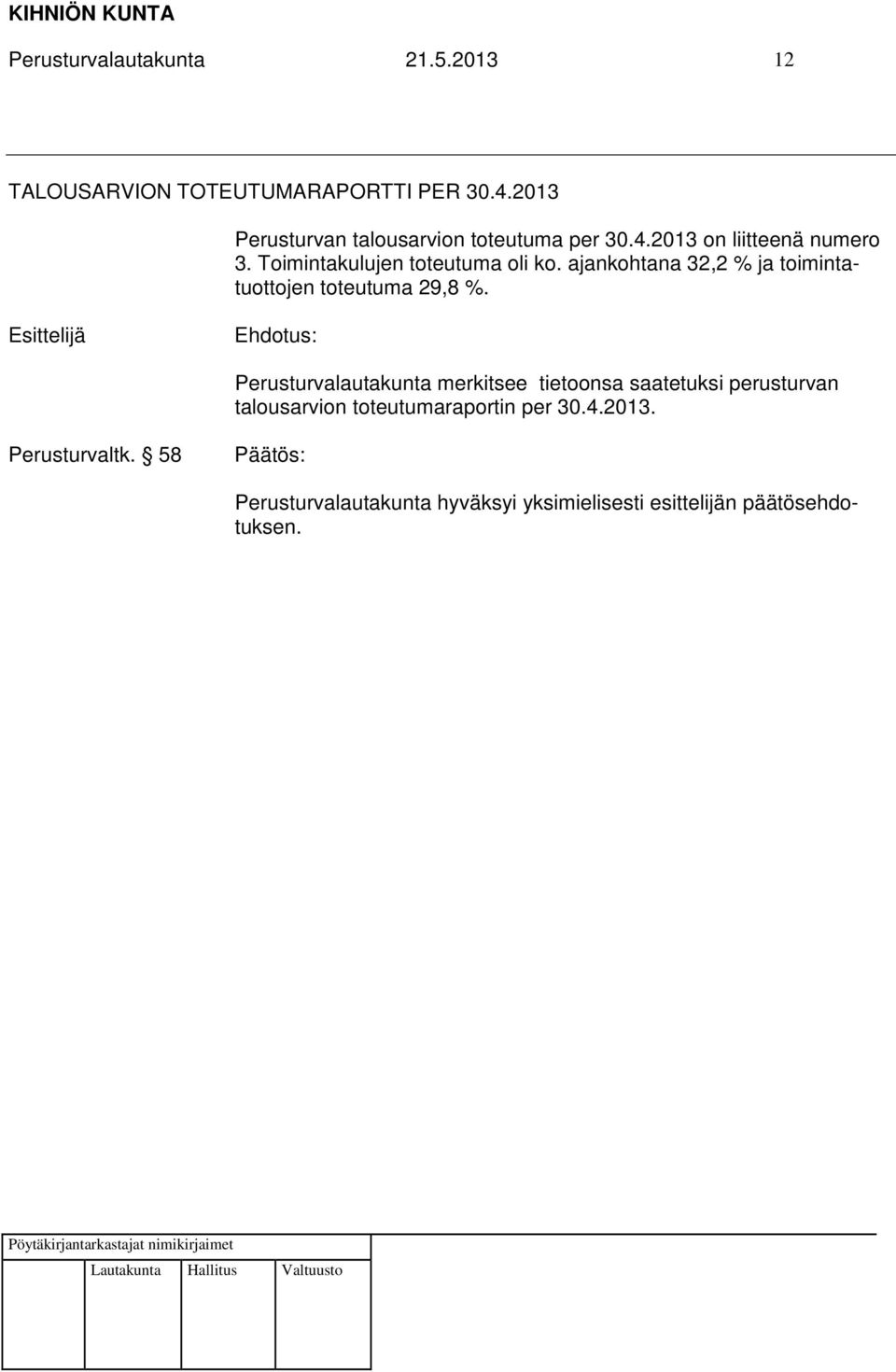 Toimintakulujen toteutuma oli ko. ajankohtana 32,2 % ja toimintatuottojen toteutuma 29,8 %.