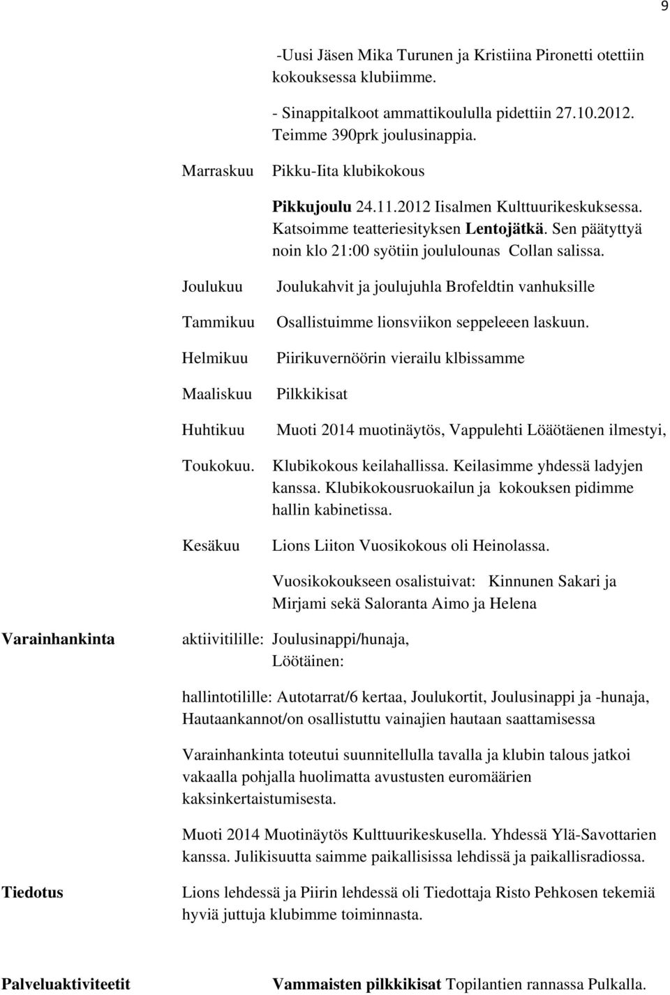 Joulukuu Tammikuu Helmikuu Maaliskuu Huhtikuu Toukokuu. Kesäkuu Joulukahvit ja joulujuhla Brofeldtin vanhuksille Osallistuimme lionsviikon seppeleeen laskuun.