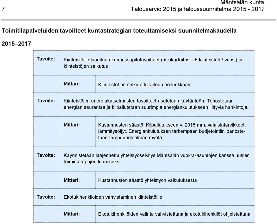 Tehostetaan energian seurantaa ja kilpailutetaan suurimpia energiankulutukseen liittyviä hankintoja. Kustannusten säästö. Kilpailutukseen v. mm. valaisintarvikkeet, lämmitysöljyt.