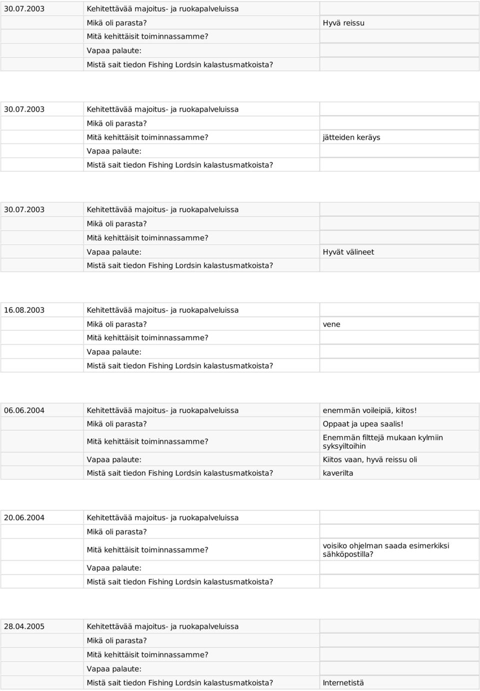 Oppaat ja upea saalis! Enemmän filttejä mukaan kylmiin syksyiltoihin Kiitos vaan, hyvä reissu oli kaverilta 20.06.