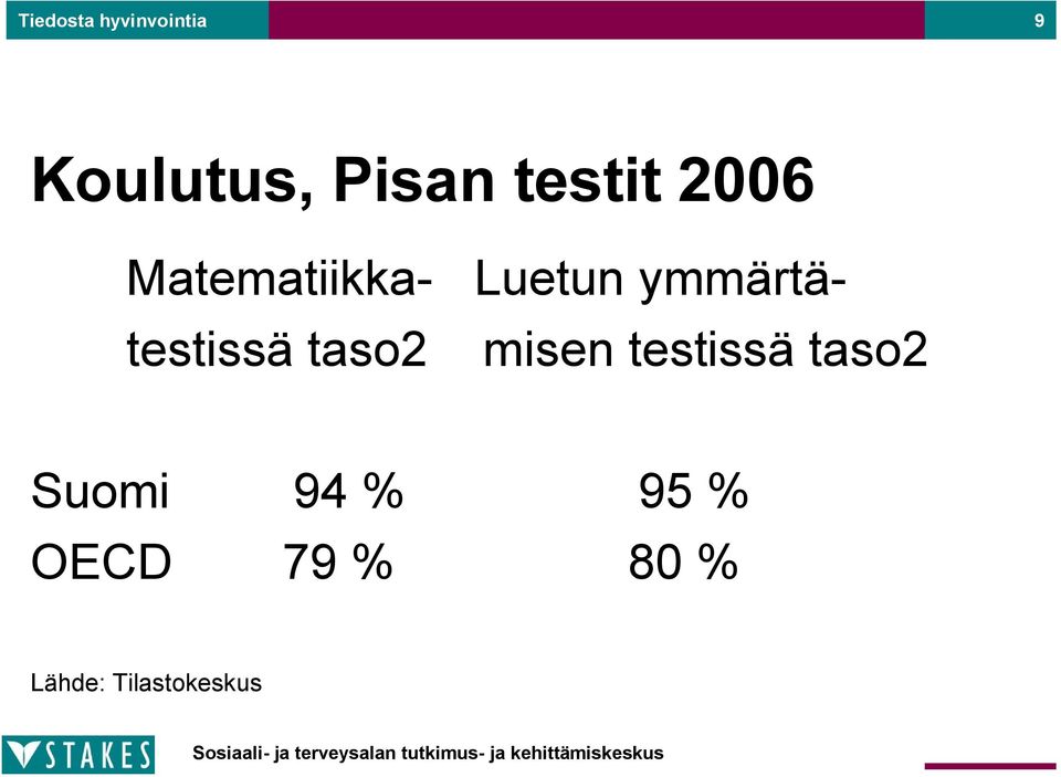 taso2 misen testissä taso2 Suomi 94