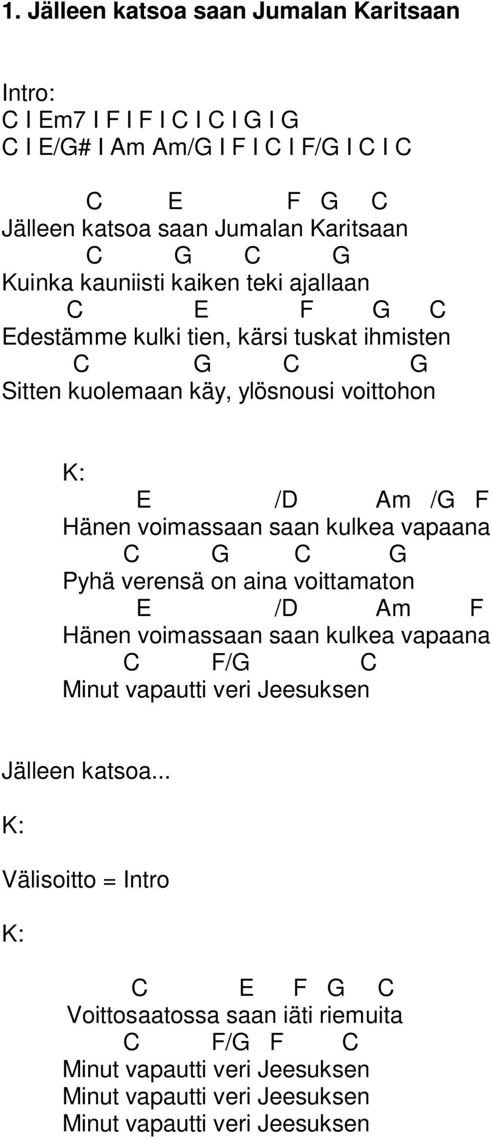 voimassaan saan kulkea vapaana C G C G Pyhä verensä on aina voittamaton E /D Am F Hänen voimassaan saan kulkea vapaana C F/G C Minut vapautti veri Jeesuksen Jälleen