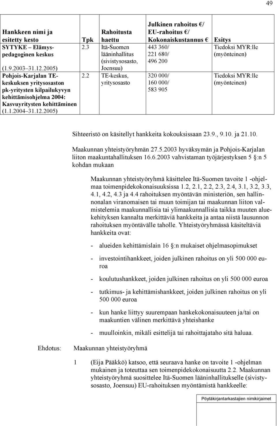 3 Itä-Suomen lääninhallitus (sivistysosasto, Joensuu) 2.