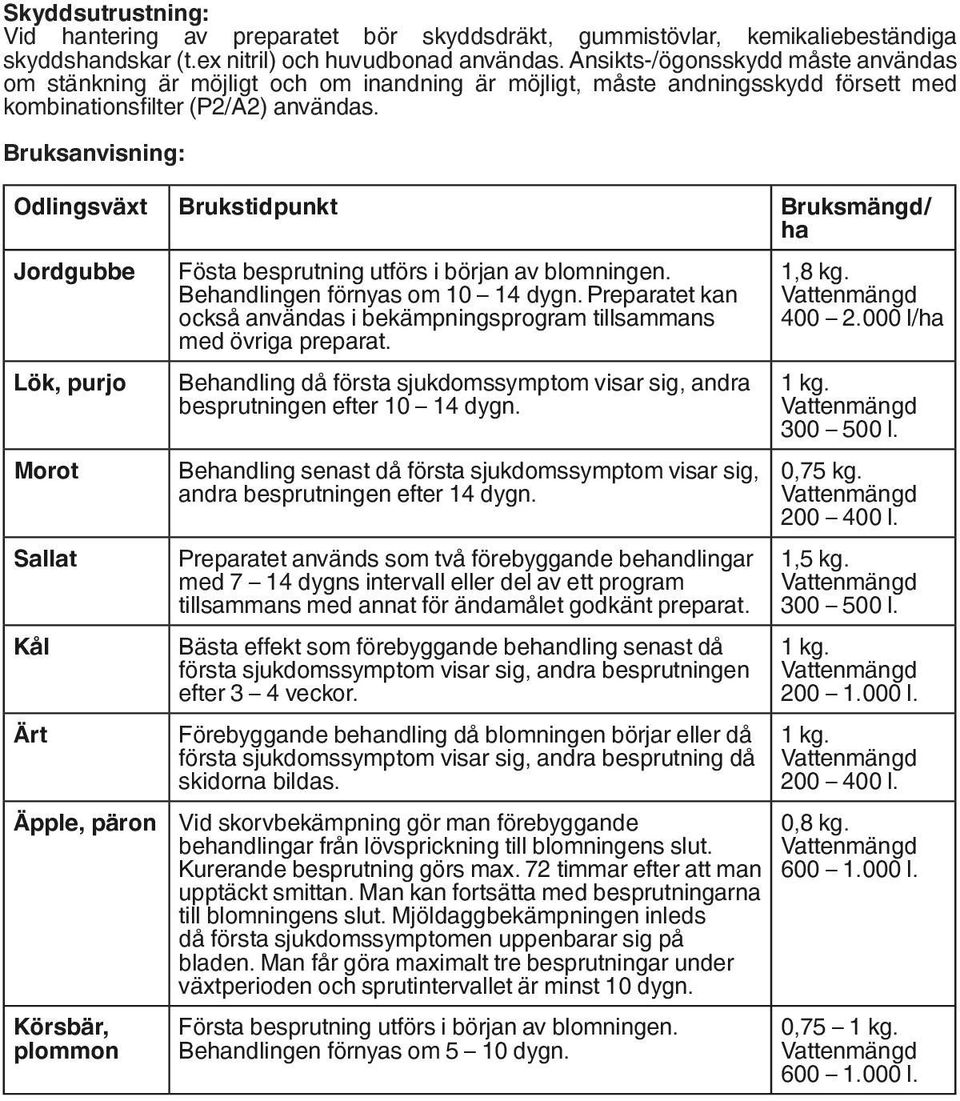 Bruksanvisning: Odlingsväxt Brukstidpunkt Bruksmängd/ ha Jordgubbe Lök, purjo Morot Sallat Kål Ärt Äpple, päron Körsbär, plommon Fösta besprutning utförs i början av blomningen.