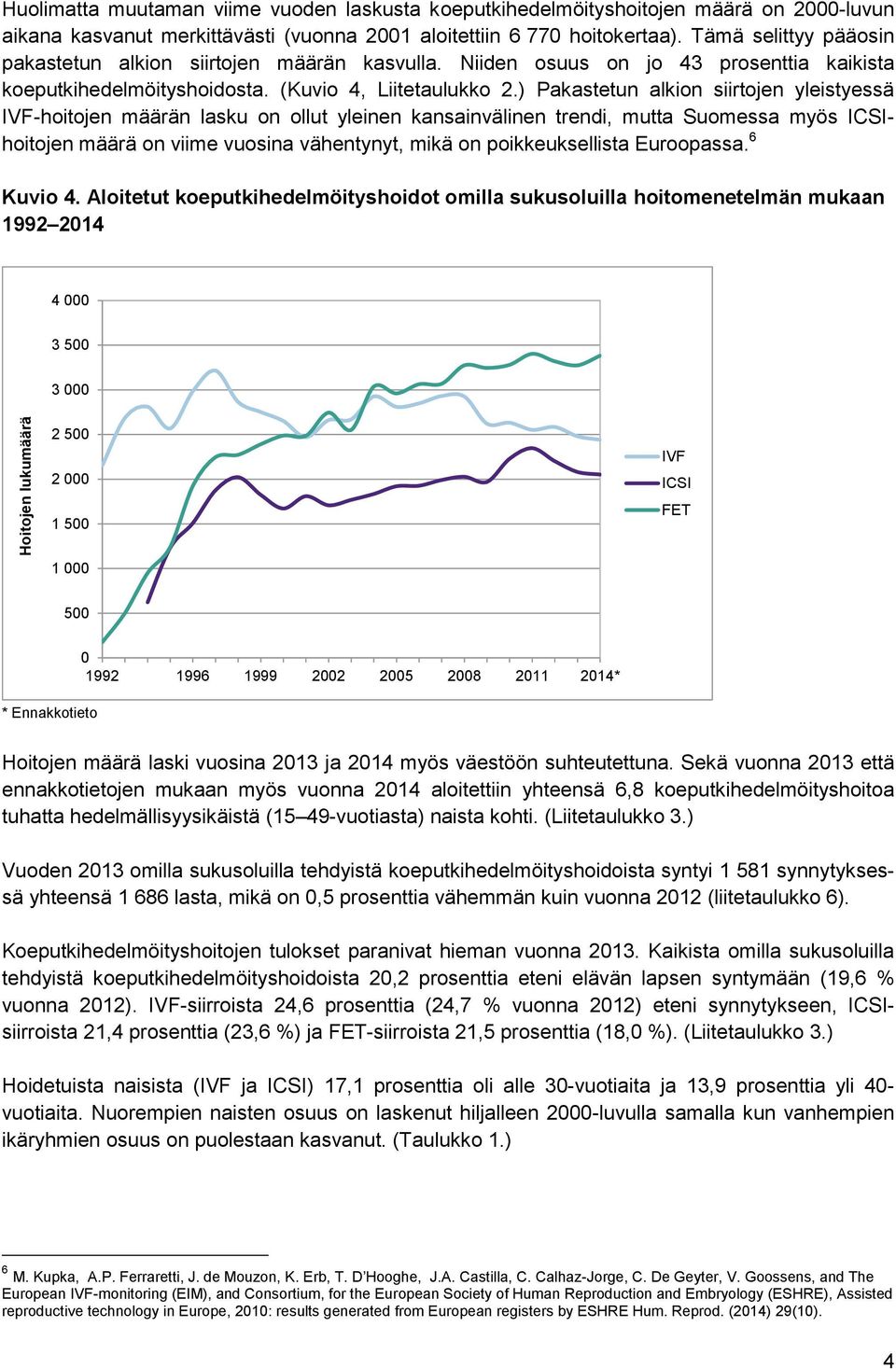 ) Pakastetun alkion siirtojen yleistyessä IVF-hoitojen määrän lasku on ollut yleinen kansainvälinen trendi, mutta Suomessa myös ICSIhoitojen määrä on viime vuosina vähentynyt, mikä on