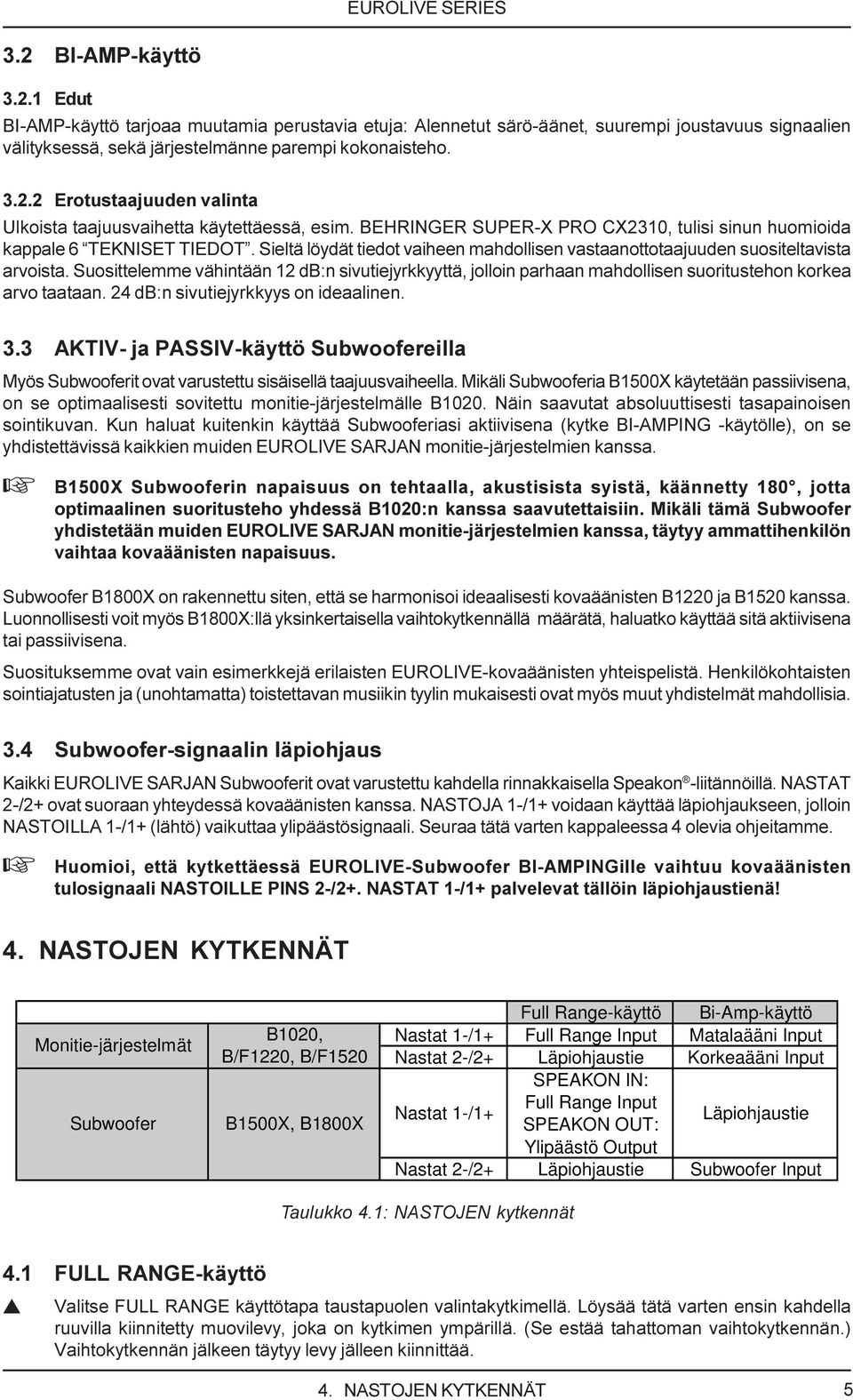 Suosittelemme vähintään 12 db:n sivutiejyrkkyyttä, jolloin parhaan mahdollisen suoritustehon korkea arvo taataan. 24 db:n sivutiejyrkkyys on ideaalinen. 3.