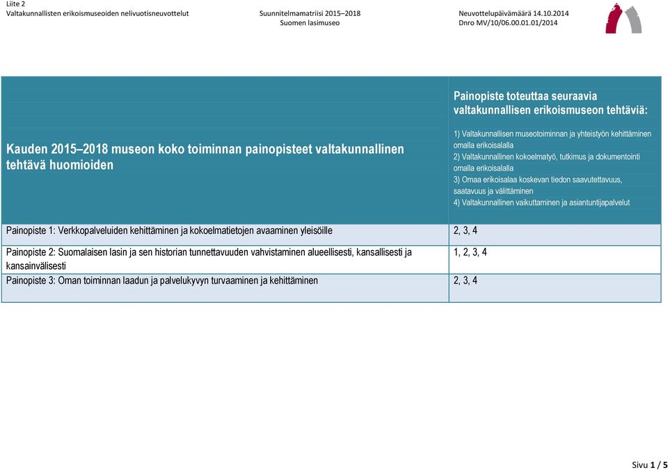 saatavuus ja välittäminen 4) Valtakunnallinen vaikuttaminen ja asiantuntijapalvelut ainopiste 1: Verkkopalveluiden kehittäminen ja kokoelmatietojen avaaminen yleisöille 2, 3, 4 ainopiste 2: