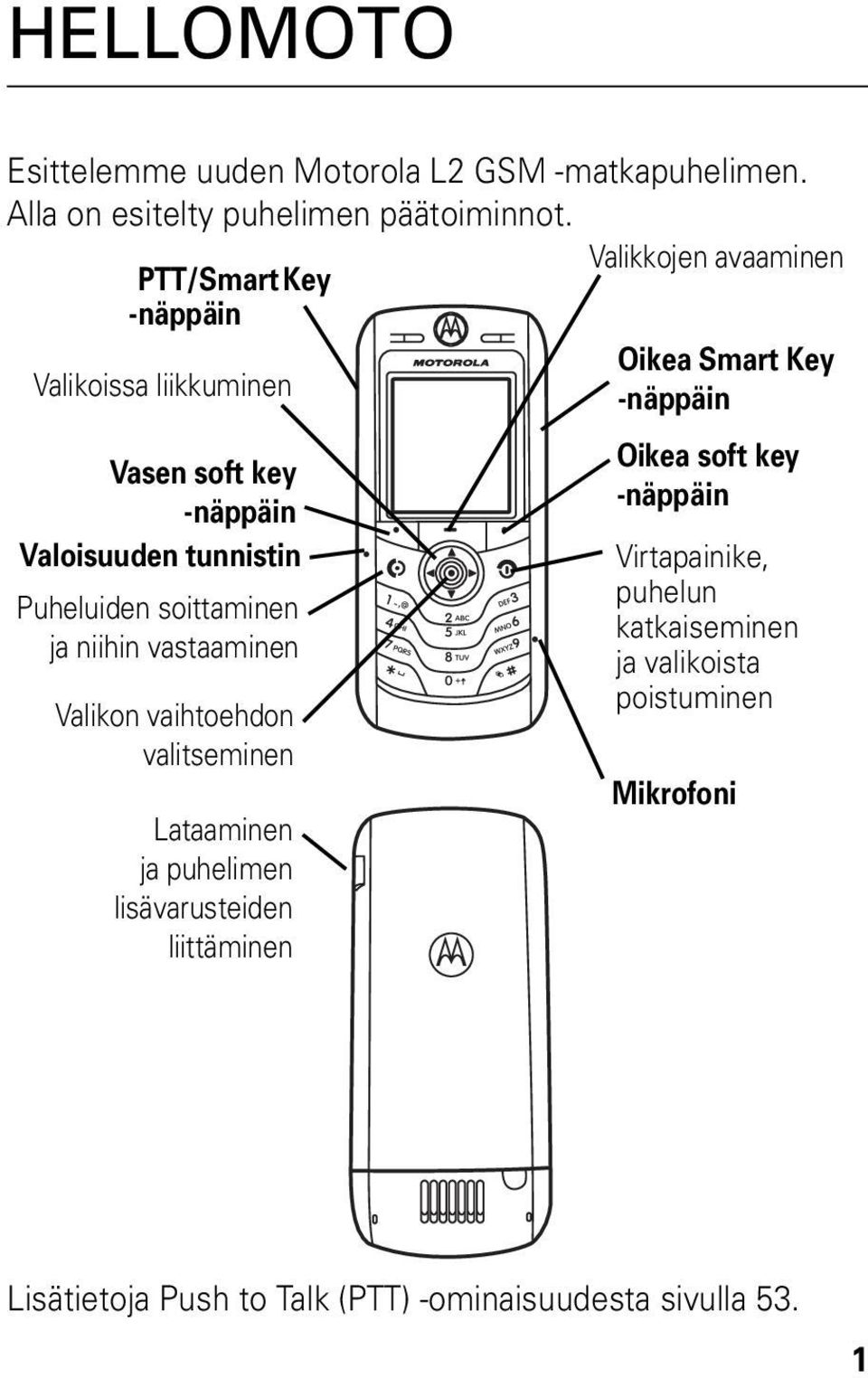 tunnistin Puheluiden soittaminen ja niihin vastaaminen Valikon vaihtoehdon valitseminen Lataaminen ja puhelimen lisävarusteiden