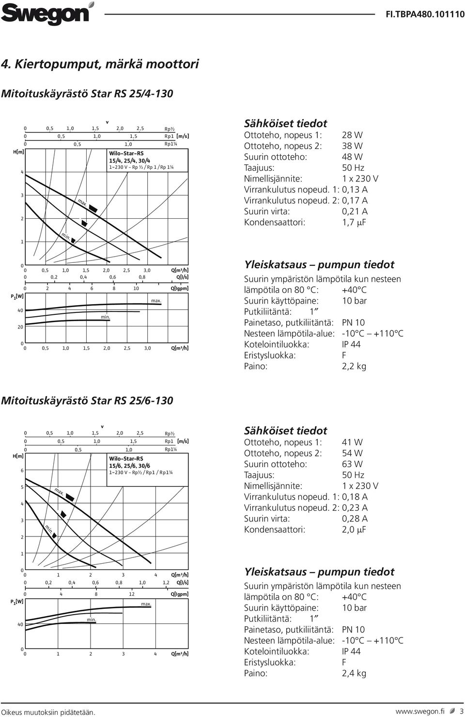 8 W Hz Nimellisjännite: x V Virrankulutus nopeud. :, A Virrankulutus nopeud.