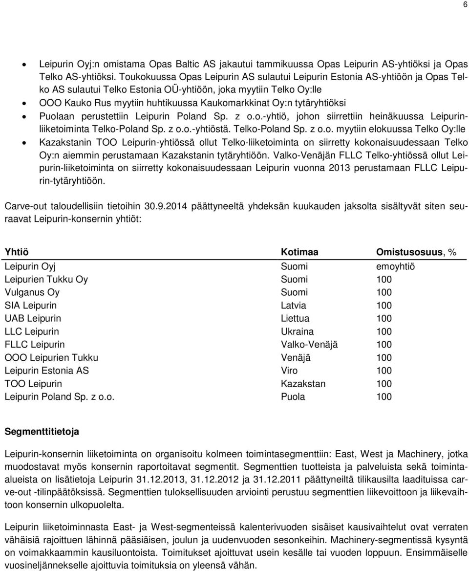 tytäryhtiöksi Puolaan perustettiin Leipurin Poland Sp. z o.o.-yhtiö, johon siirrettiin heinäkuussa Leipurinliiketoiminta Telko-Poland Sp. z o.o.-yhtiöstä. Telko-Poland Sp. z o.o. myytiin elokuussa Telko Oy:lle Kazakstanin TOO Leipurin-yhtiössä ollut Telko-liiketoiminta on siirretty kokonaisuudessaan Telko Oy:n aiemmin perustamaan Kazakstanin tytäryhtiöön.