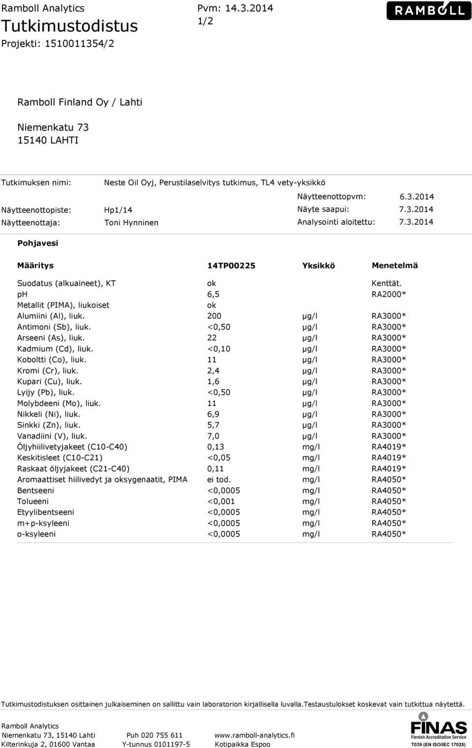 3.2014 Näytteenottopiste: Hp1/14 Näyte saapui: 7.3.2014 Näytteenottaja: Toni Hynninen Analysointi aloitettu: 7.3.2014 Pohjavesi Määritys 14TP00225 Yksikkö Menetelmä Suodatus (alkuaineet), KT ok Kenttät.