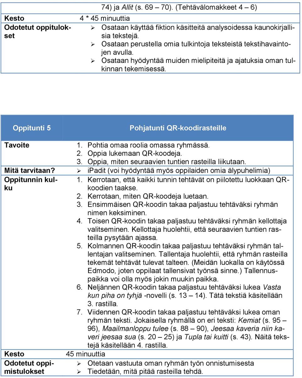 Oppitunti 5 Pohjatunti QR-koodirasteille Oppitunnin kulku Kesto Odotetut oppimistulokset 1. Pohtia omaa roolia omassa ryhmässä. 2. Oppia lukemaan QR-koodeja. 3.