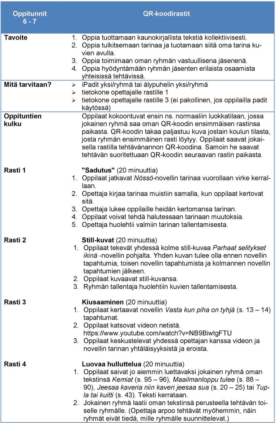 ipadit yksi/ryhmä tai älypuhelin yksi/ryhmä tietokone opettajalle rastille 1 tietokone opettajalle rastille 3 (ei pakollinen, jos oppilailla padit käytössä) Oppilaat kokoontuvat ensin ns.