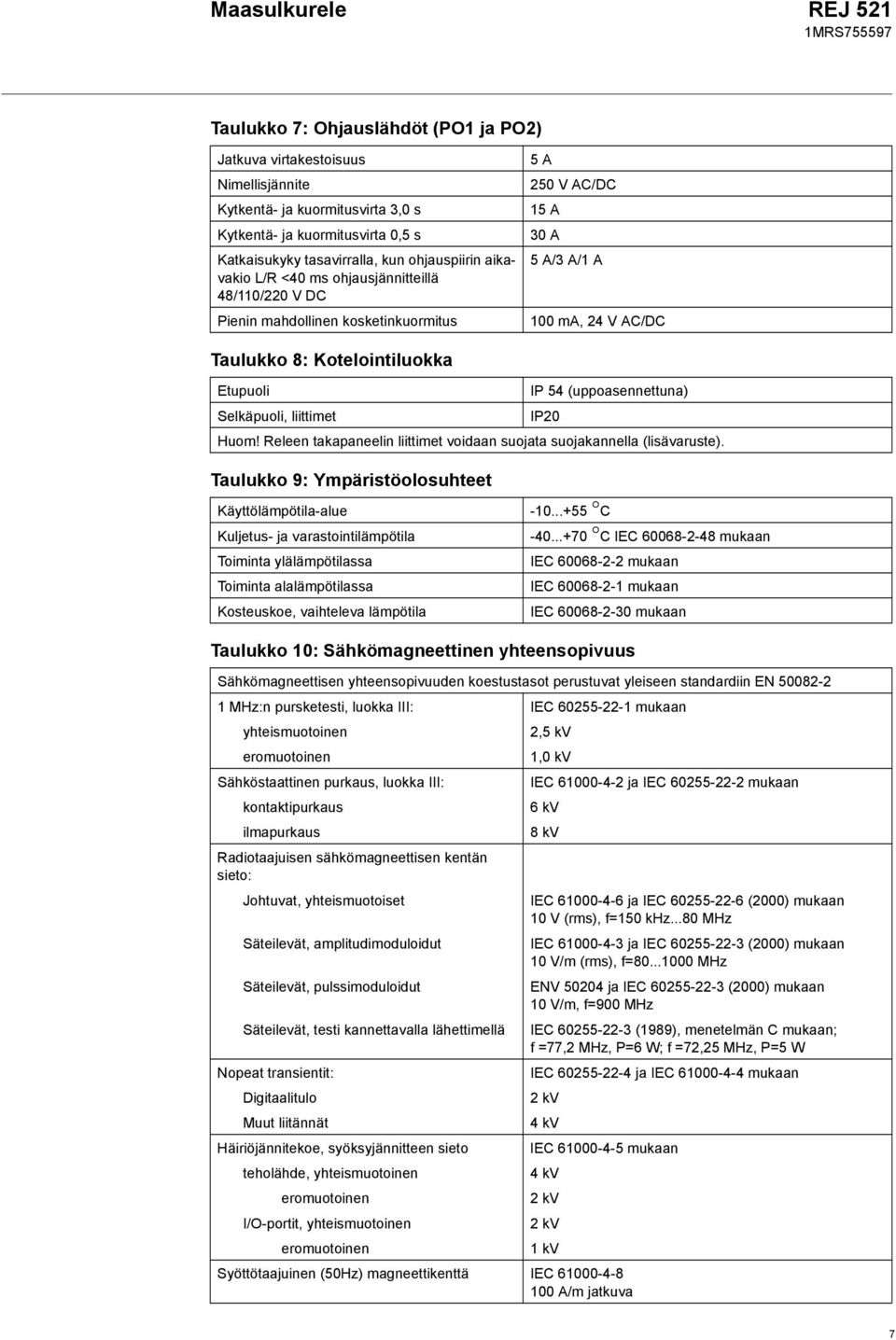 (uppoasennettuna) Selkäpuoli, liittimet IP20 Huom! Releen takapaneelin liittimet voidaan suojata suojakannella (lisävaruste). Taulukko 9: Ympäristöolosuhteet Käyttölämpötila-alue -10.