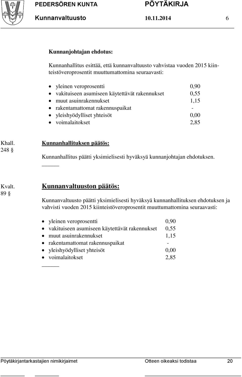käytettävät rakennukset 0,55 muut asuinrakennukset 1,15 rakentamattomat rakennuspaikat - yleishyödylliset yhteisöt 0,00 voimalaitokset 2,85 Khall.