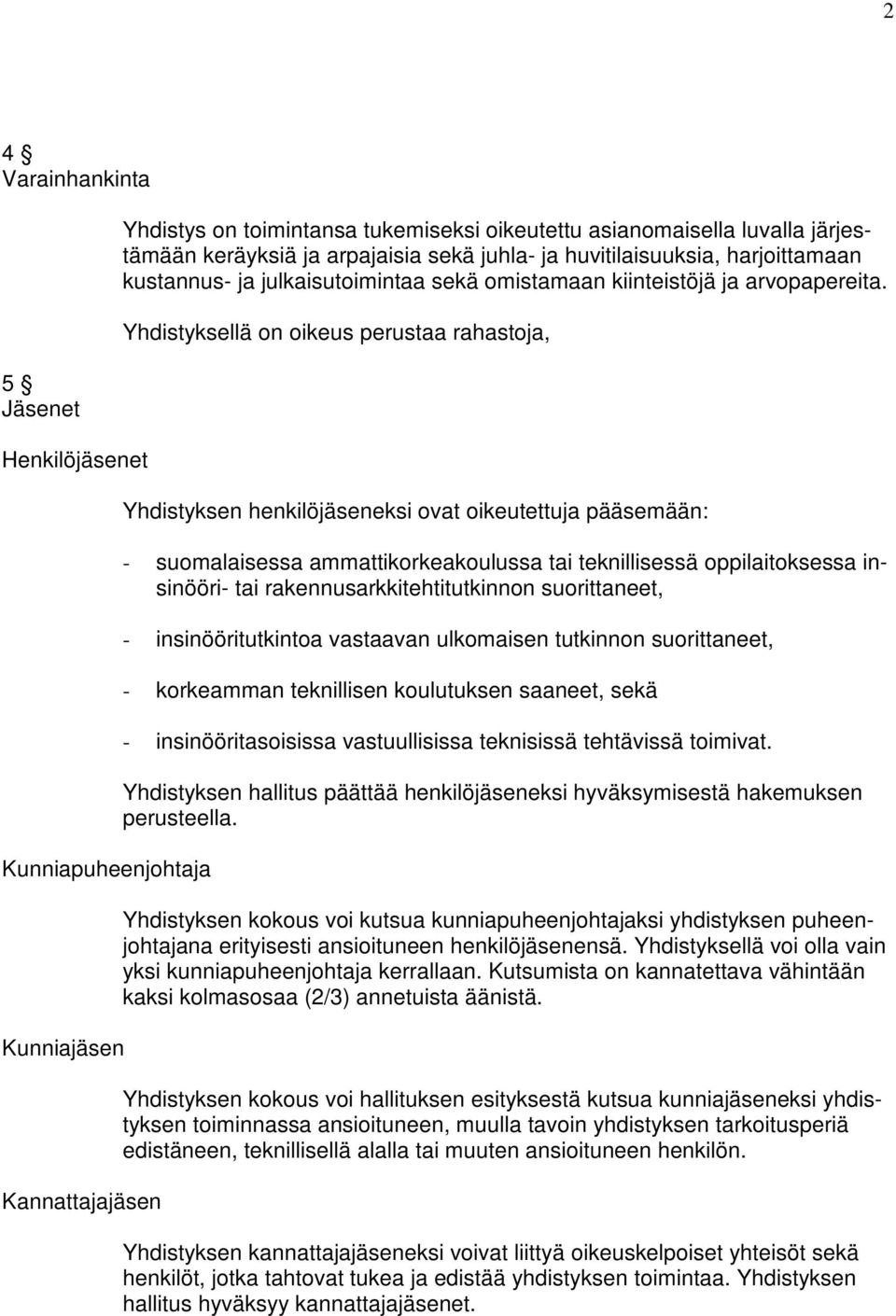 Yhdistyksellä on oikeus perustaa rahastoja, Yhdistyksen henkilöjäseneksi ovat oikeutettuja pääsemään: - suomalaisessa ammattikorkeakoulussa tai teknillisessä oppilaitoksessa insinööri- tai