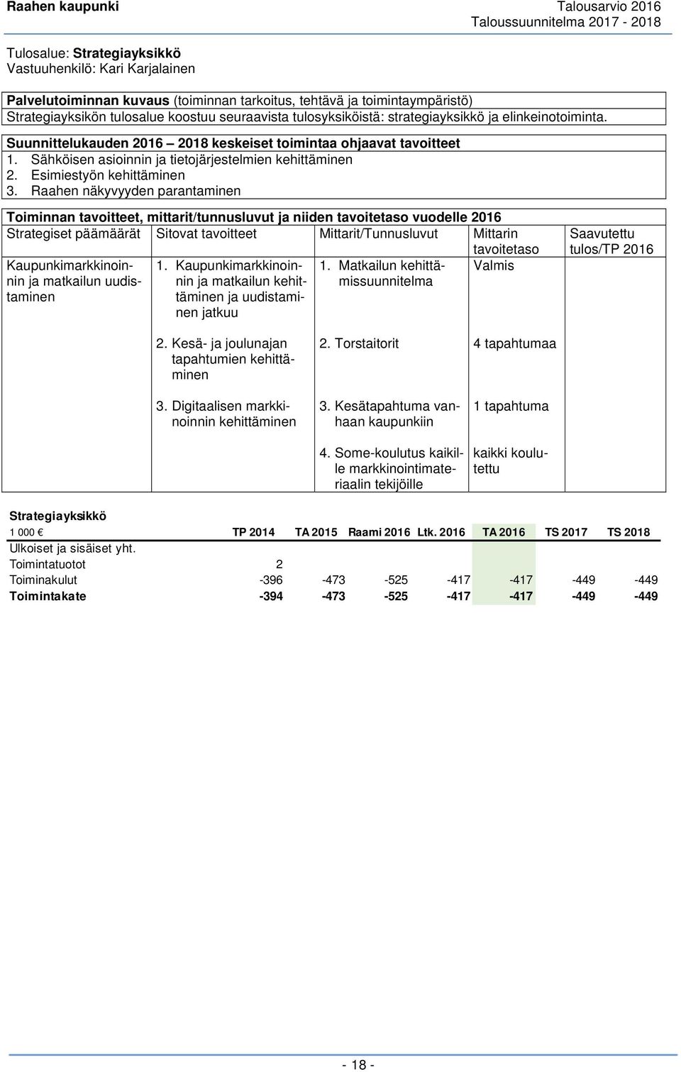 Raahen näkyvyyden parantaminen Toiminnan tavoitteet, mittarit/tunnusluvut ja niiden tavoitetaso vuodelle 2016 Strategiset päämäärät Sitovat tavoitteet Mittarit/Tunnusluvut Mittarin