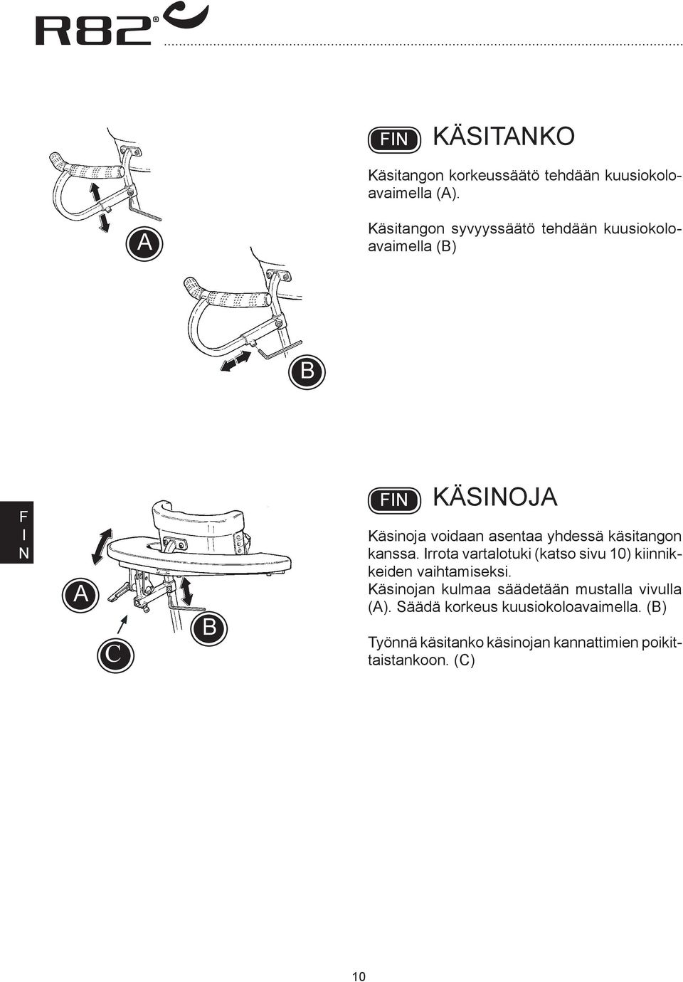 käsitangon kanssa. rrota vartalotuki (katso sivu 10) kiinnikkeiden vaihtamiseksi.