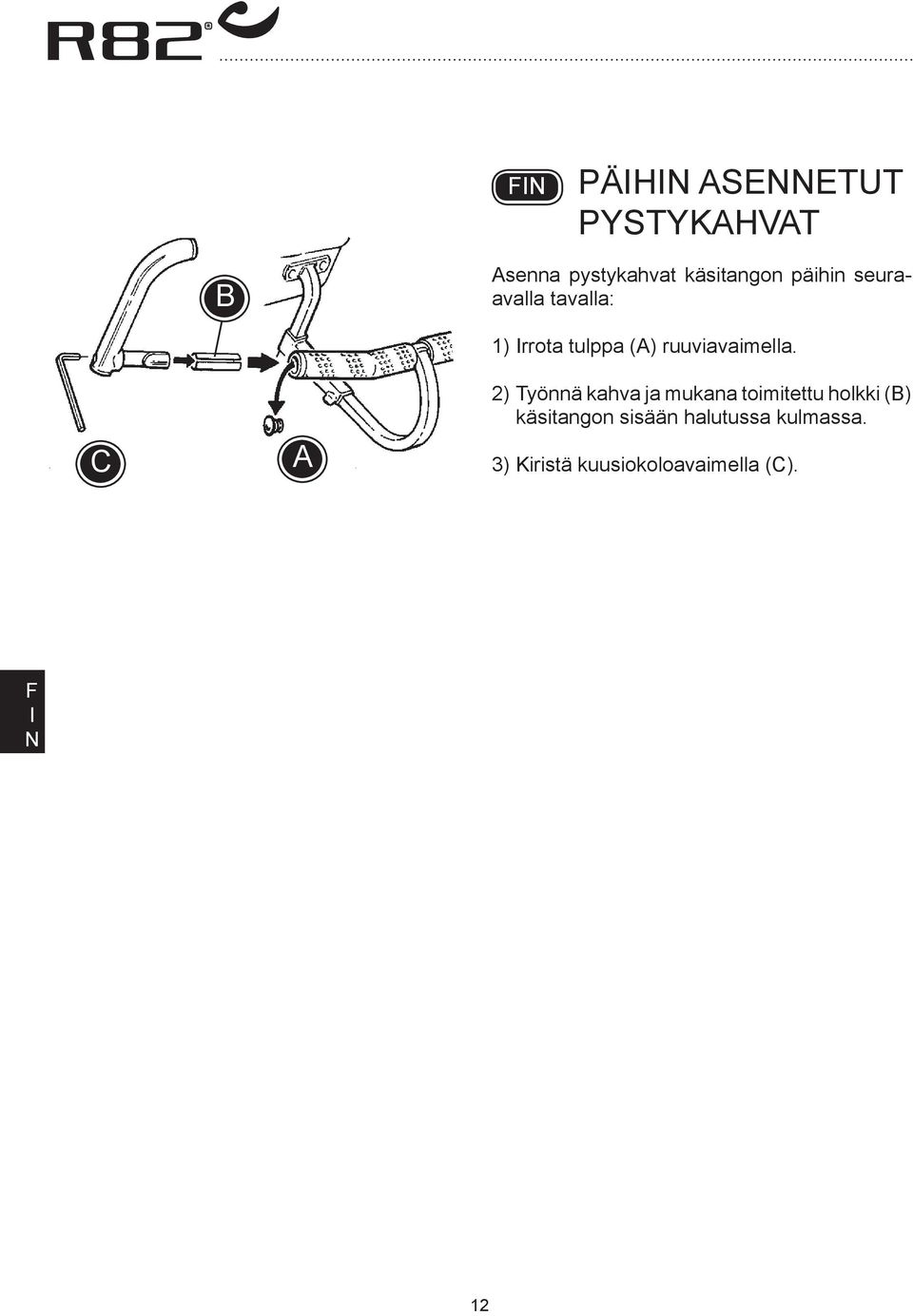 2) Työnnä kahva ja mukana toimitettu holkki () käsitangon