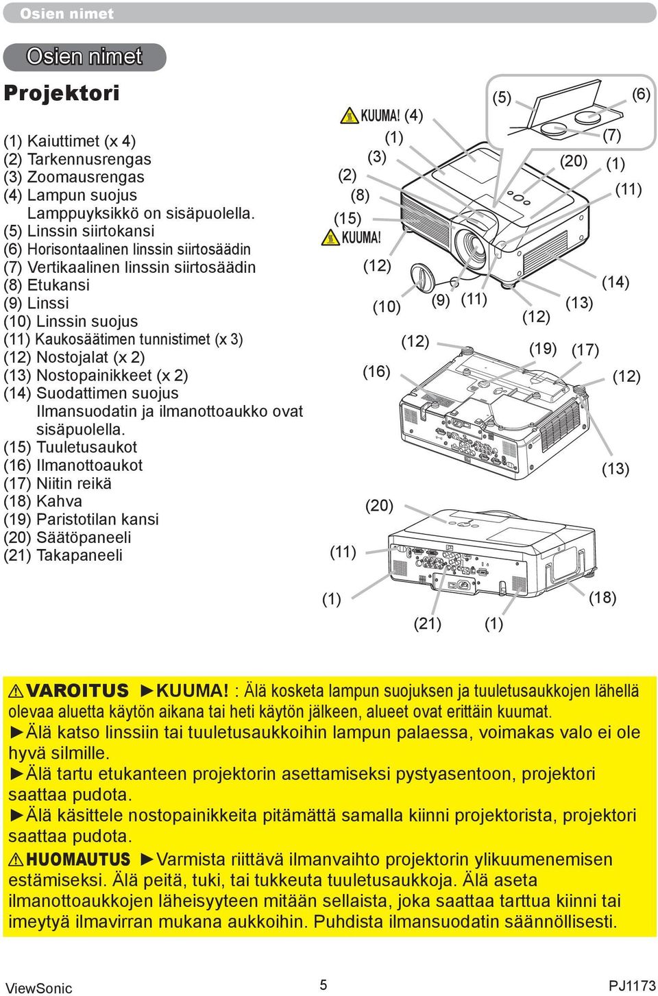 Nostojalat (x 2) (13) Nostopainikkeet (x 2) (14) Suodattimen suojus Ilmansuodatin ja ilmanottoaukko ovat sisäpuolella.