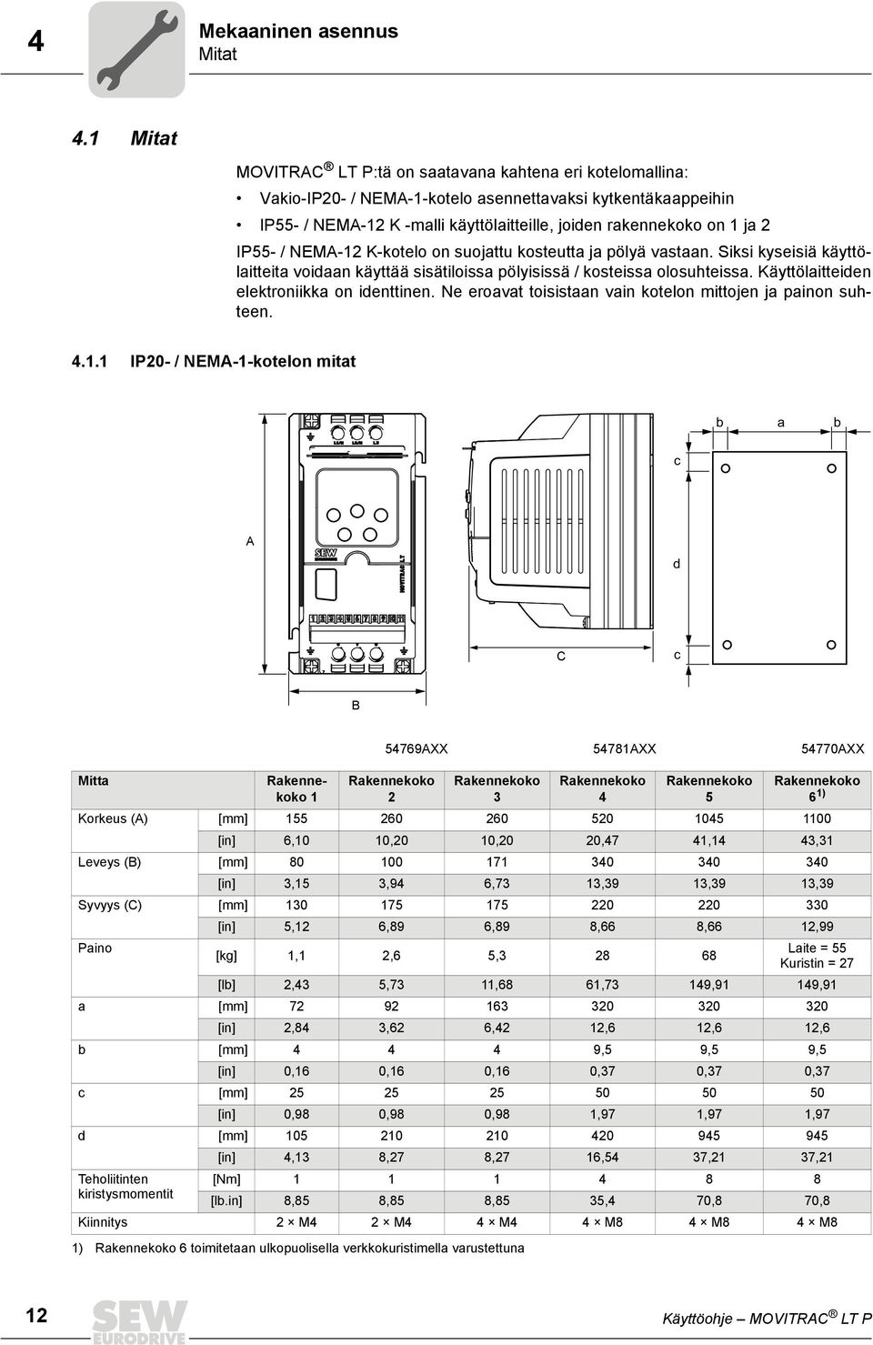 1 IP20- / NEMA-1-kotelon mitat b a b c A d C c B 54769AXX 54781AXX 54770AXX MOVITRAC LT P:tä on saatavana kahtena eri kotelomallina: Vakio-IP20- / NEMA-1-kotelo asennettavaksi kytkentäkaappeihin