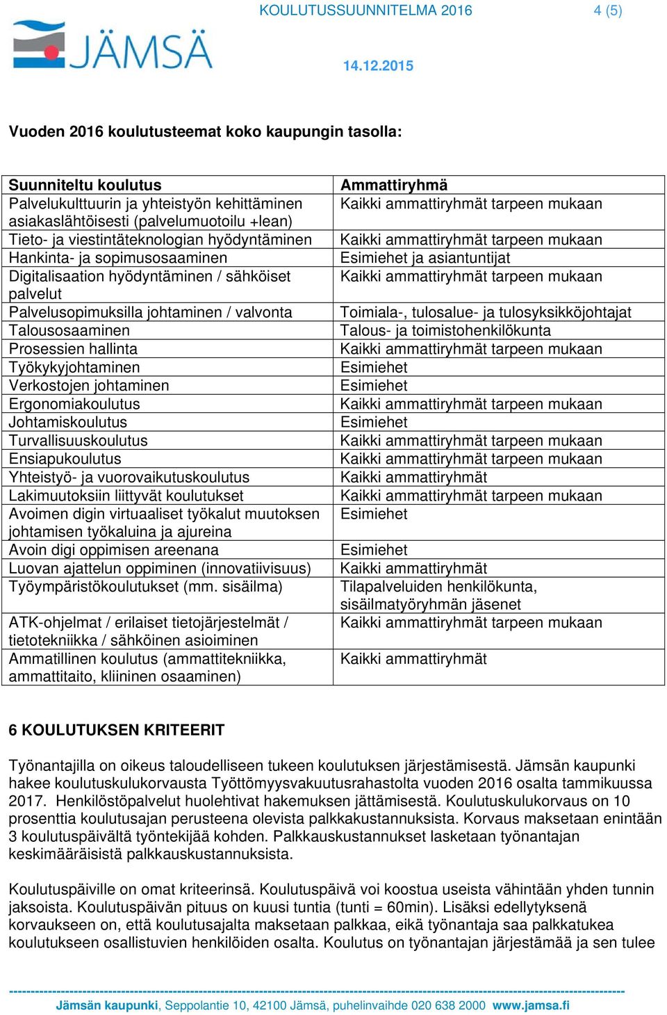 Työkykyjohtaminen Verkostojen johtaminen Ergonomiakoulutus Johtamiskoulutus Turvallisuuskoulutus Ensiapukoulutus Yhteistyö- ja vuorovaikutuskoulutus Lakimuutoksiin liittyvät koulutukset Avoimen digin