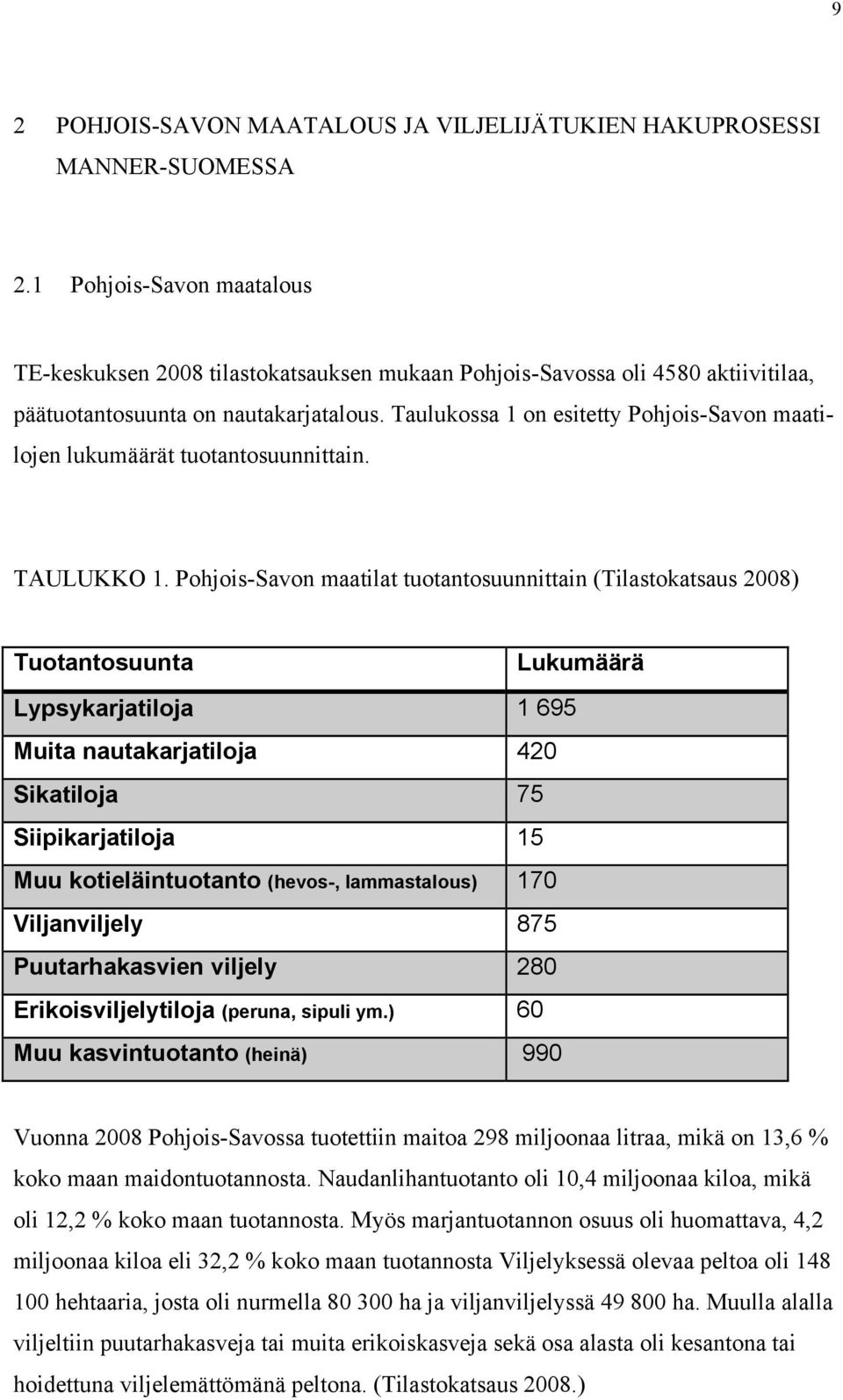 Taulukossa 1 on esitetty Pohjois-Savon maatilojen lukumäärät tuotantosuunnittain. TAULUKKO 1.