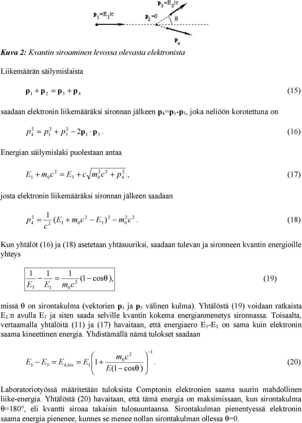 (8) Kun yhtälöt (6) ja (8) asetetaan yhtäsuuriksi, saadaan tulean ja sironneen kantin energioille yhteys 3 ( osθ ), (9) issä θ on sirontakula (ektorien ja 3 älinen kula).