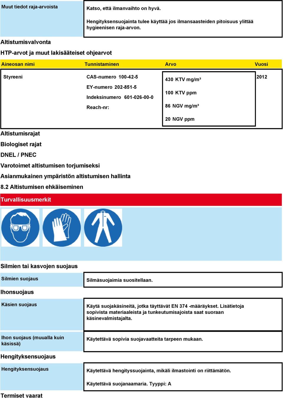 100 KTV ppm 86 NGV mg/m³ 20 NGV ppm 2012 Altistumisrajat Biologiset rajat DNEL / PNEC Varotoimet altistumisen torjumiseksi Asianmukainen ympäristön altistumisen hallinta 8.