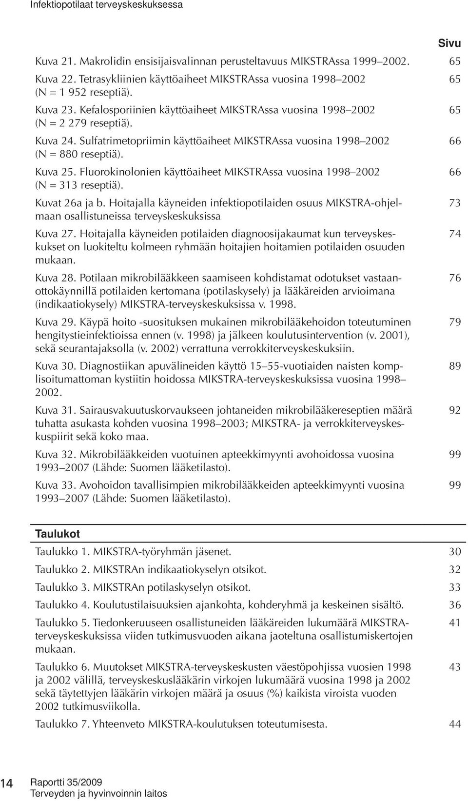 Fluorokinolonien käyttöaiheet MIKSTRAssa vuosina 1998 2002 66 (N = 313 reseptiä). Kuvat 26a ja b.