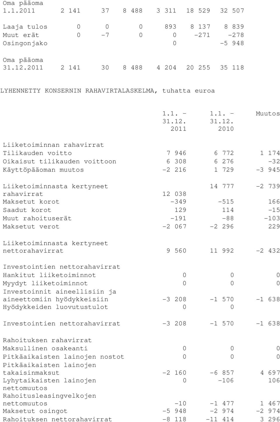 RAHAVIRTALASKELMA, tuhatta euroa 1.