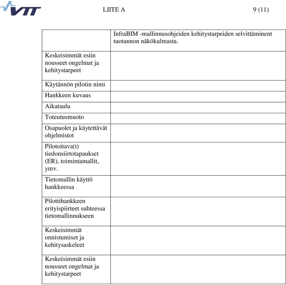 Osapuolet ja käytettävät ohjelmistot Pilotoitava(t) tiedonsiirtotapaukset (ER), toimintamallit, ymv.