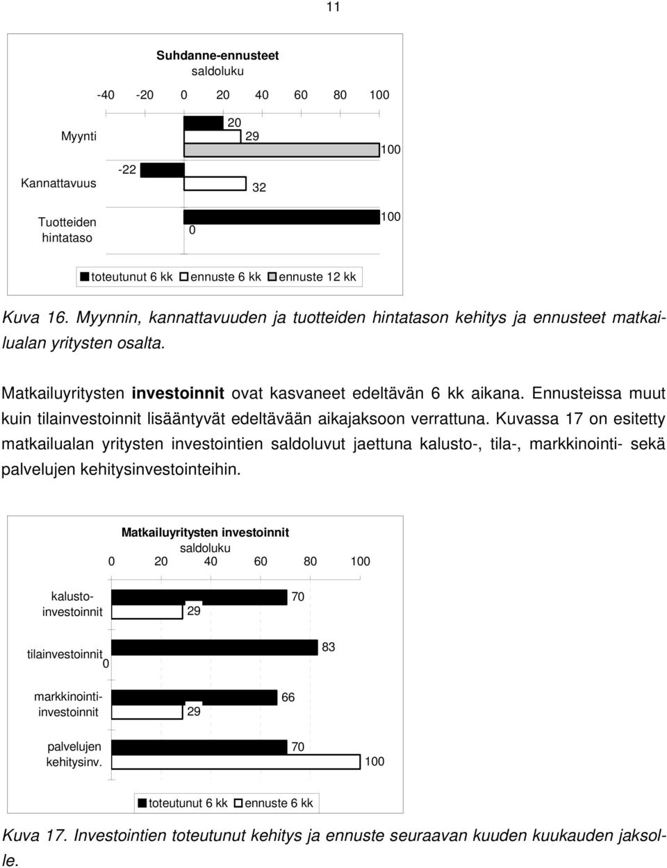 Ennusteissa muut kuin tilainvestoinnit lisääntyvät edeltävään aikajaksoon verrattuna.