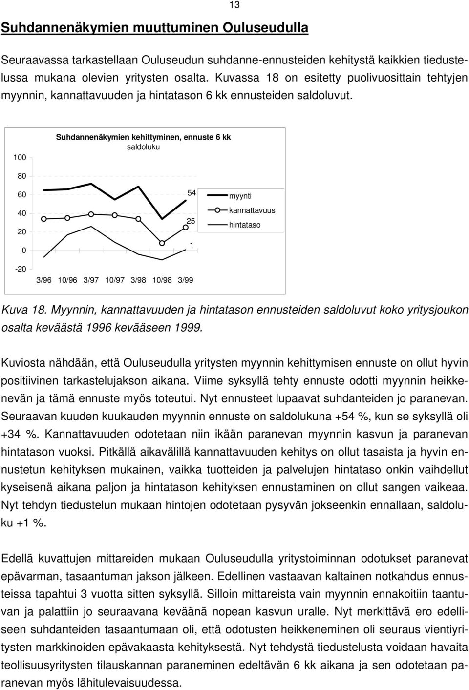 1 Suhdannenäkymien kehittyminen, 6 kk saldoluku 8 6 4 2-2 54 25 1 3/96 1/96 myynti kannattavuus hintataso Kuva 18.