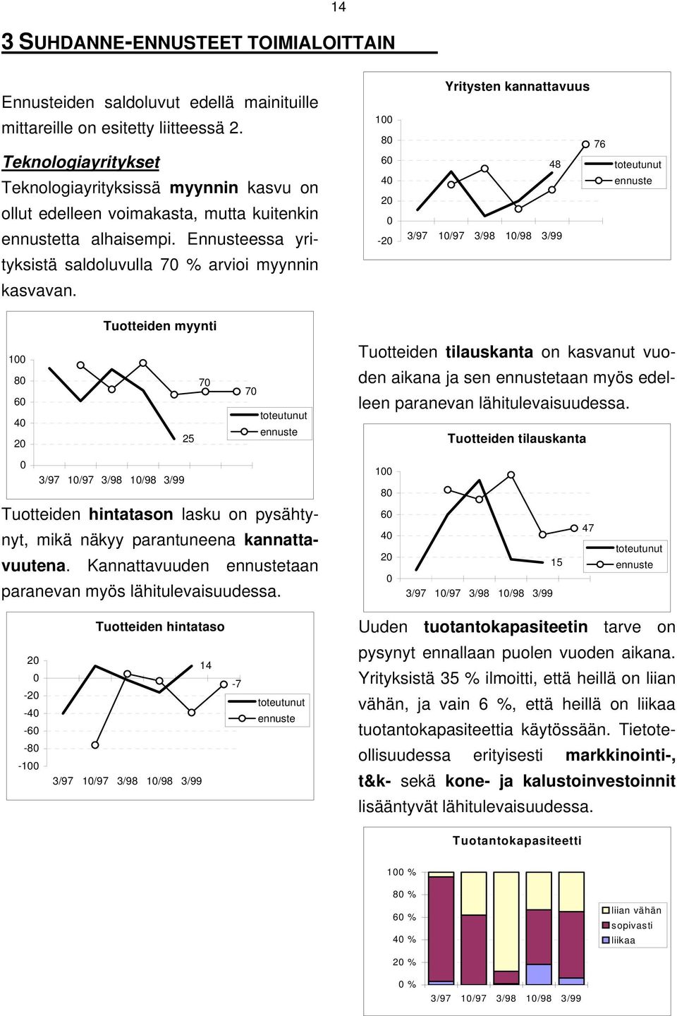 Ennusteessa yri- 1 8 6 4 2-2 Yritysten kannattavuus 76 48 tyksistä saldoluvulla 7 % arvioi myynnin kasvavan.