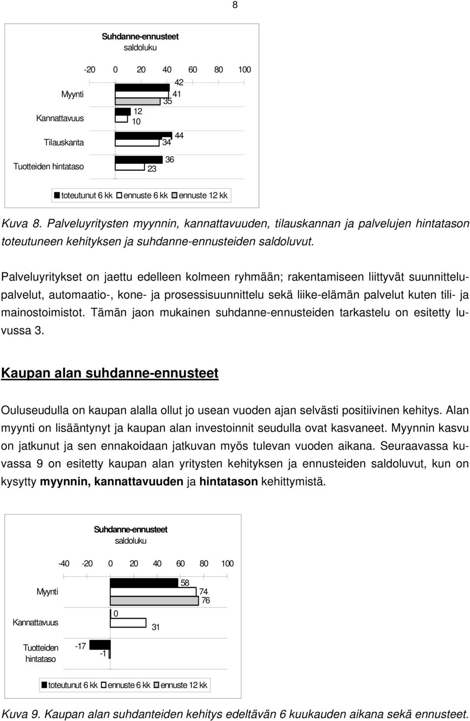 Palveluyritykset on jaettu edelleen kolmeen ryhmään; rakentamiseen liittyvät suunnittelupalvelut, automaatio-, kone- ja prosessisuunnittelu sekä liike-elämän palvelut kuten tili- ja mainostoimistot.