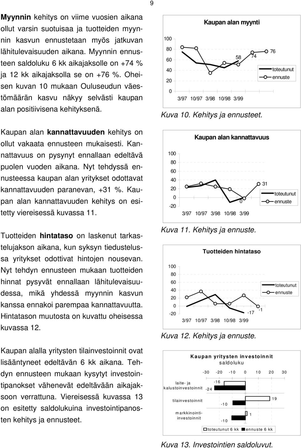 Kaupan alan myynti 1 8 6 58 74 4 2 Kuva 1. Kehitys ja et. 76 Kaupan alan kannattavuuden kehitys on ollut vakaata en mukaisesti.