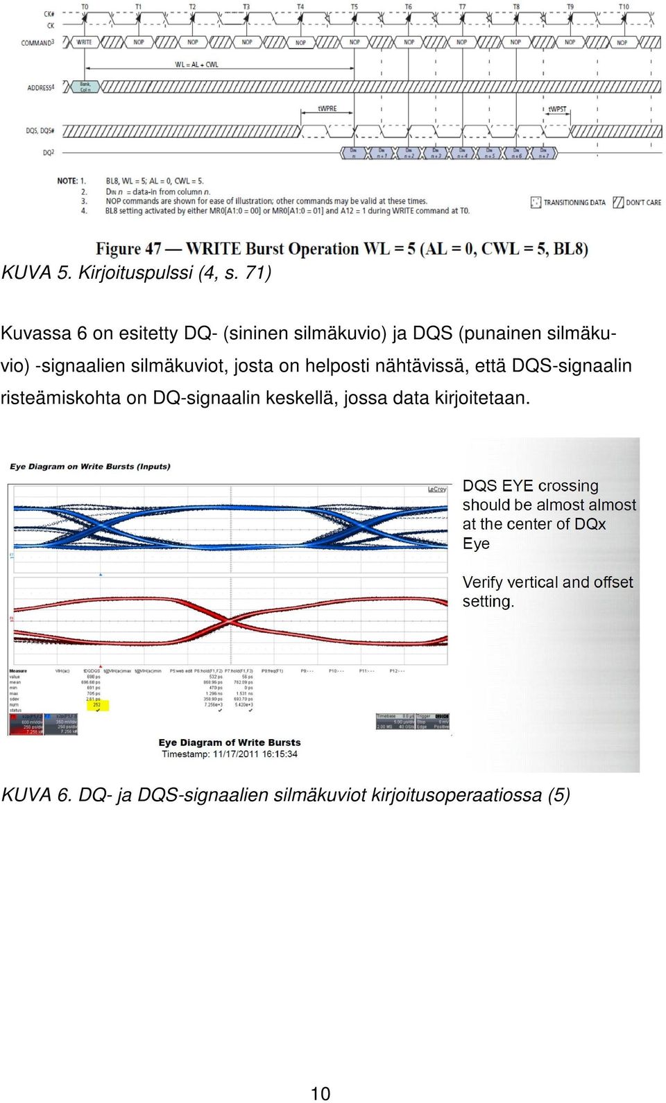 -signaalien silmäkuviot, josta on helposti nähtävissä, että DQS-signaalin
