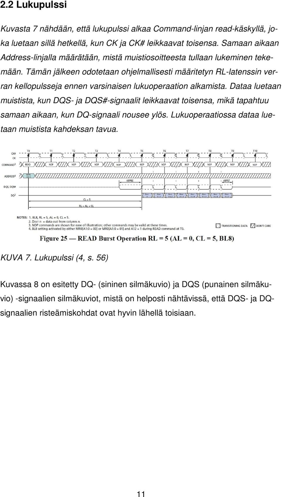 Tämän jälkeen odotetaan ohjelmallisesti määritetyn RL-latenssin verran kellopulsseja ennen varsinaisen lukuoperaation alkamista.