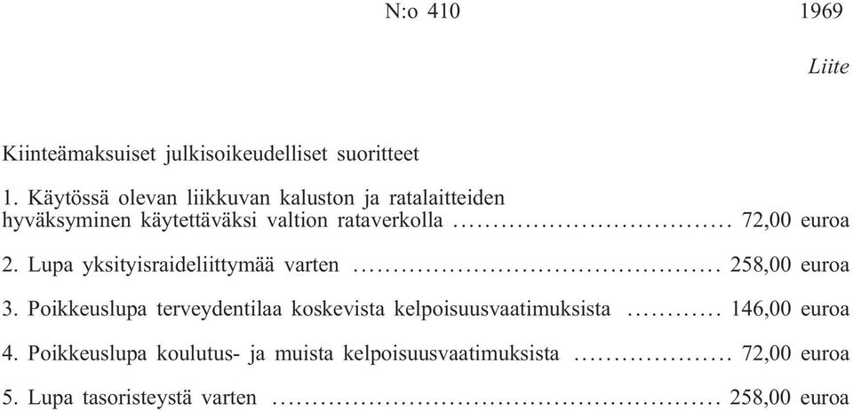 .. 72,00 euroa 2. Lupa yksityisraideliittymää varten... 258,00 euroa 3.