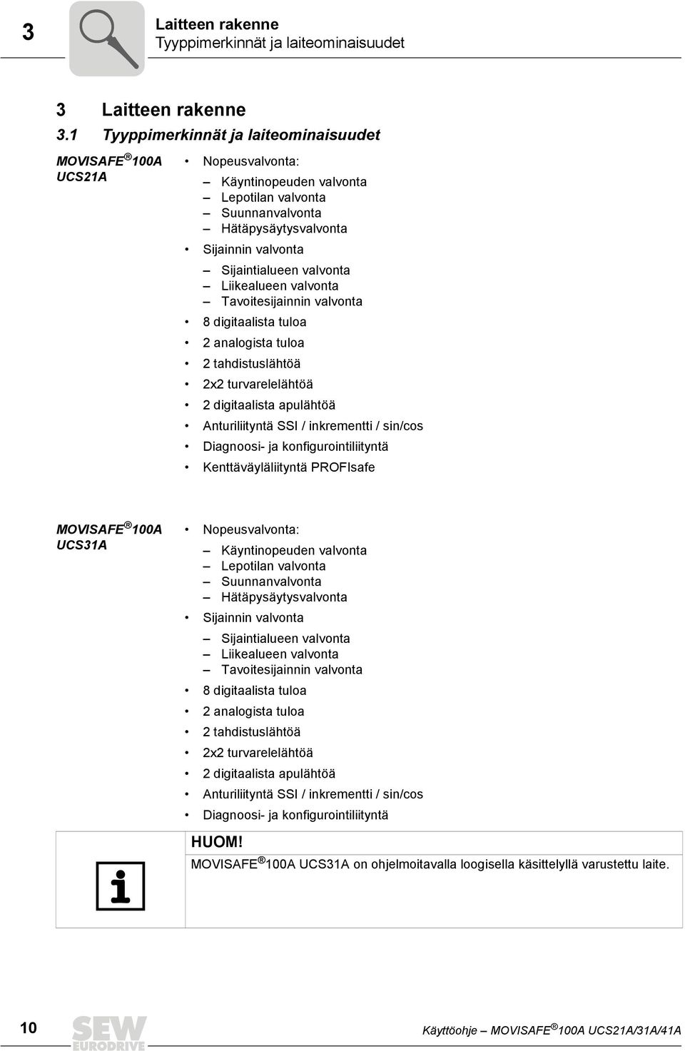 Liikealueen valvonta Tavoitesijainnin valvonta 8 digitaalista tuloa 2 analogista tuloa 2 tahdistuslähtöä 2x2 turvarelelähtöä 2 digitaalista apulähtöä Anturiliityntä SSI / inkrementti / sin/cos