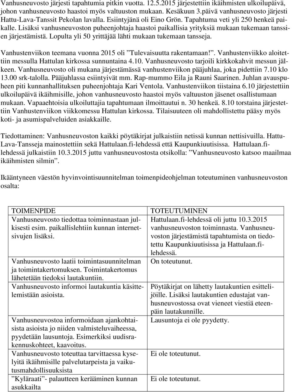 Lisäksi vanhusneuvoston puheenjohtaja haastoi paikallisia yrityksiä mukaan tukemaan tanssien järjestämistä. Lopulta yli 50 yrittäjää lähti mukaan tukemaan tansseja.