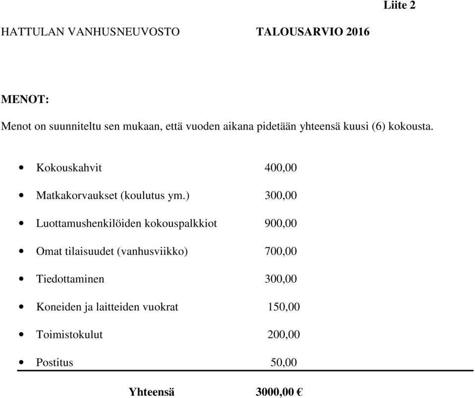 Kokouskahvit 400,00 Matkakorvaukset (koulutus ym.