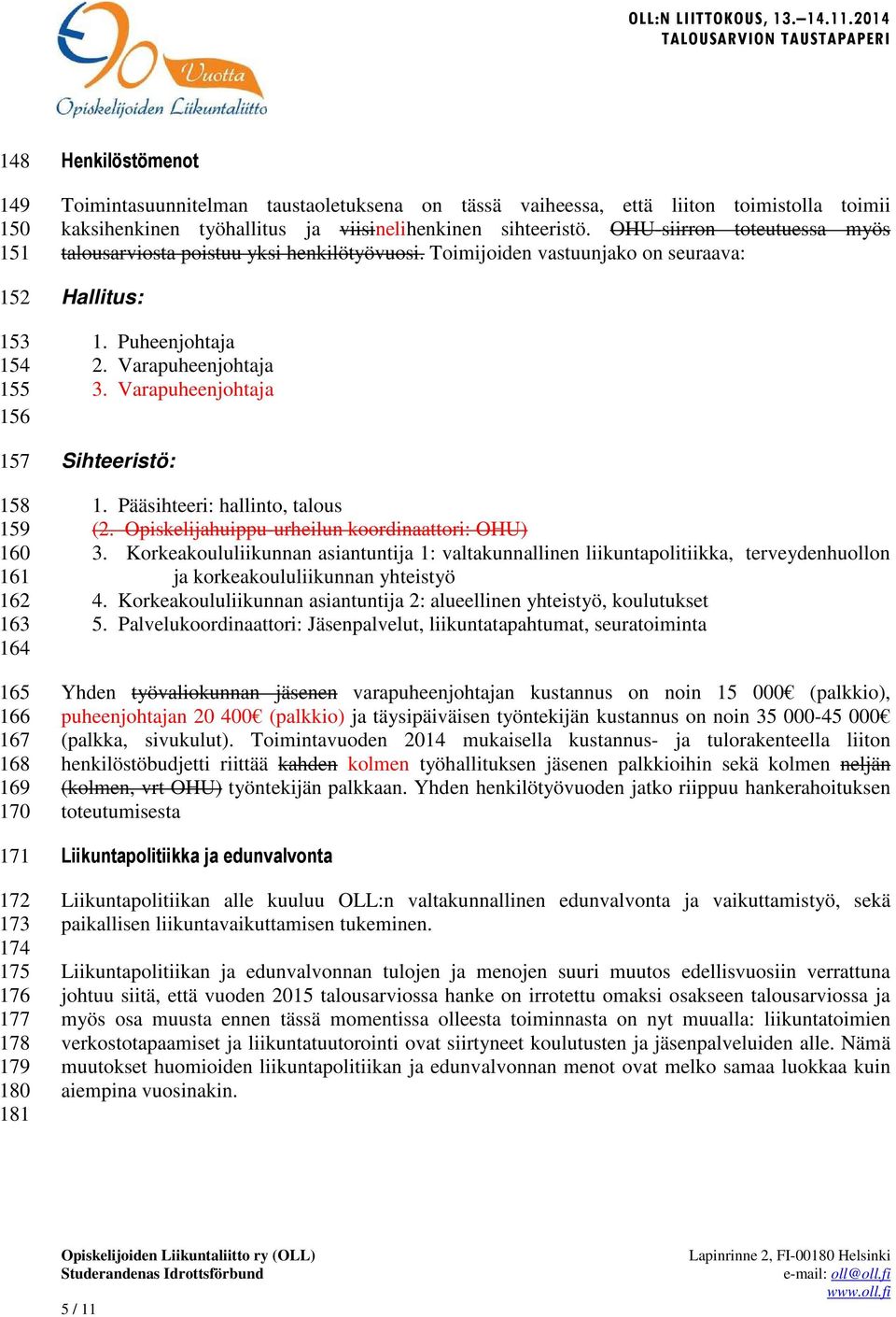 Toimijoiden vastuunjako on seuraava: Hallitus: 1. Puheenjohtaja 2. Varapuheenjohtaja 3. Varapuheenjohtaja Sihteeristö: 1. Pääsihteeri: hallinto, talous (2.