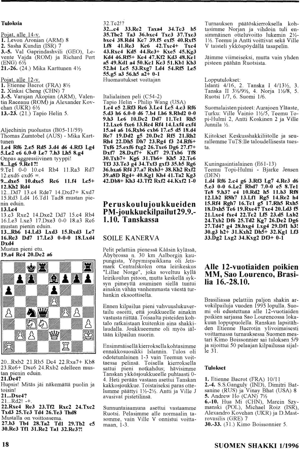 ) Tapio Helin 5. Aljechinin puolustus (B05-11/59) Thomas Zumtobel (AUS) - Mika Karttunen l.e4 Rf6 2.e5 Rd5 3.d4 d6 4.RfJ Lg4 5.Le2 e6 6.0-0 Le7 7.h3 Lh5 8.g4 Onpas aggressiivinen tyyppi! 8... Lg6 9.