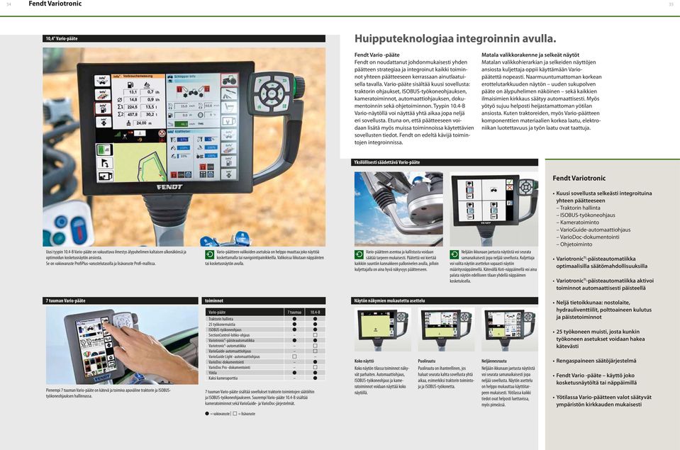 Vario-pääte sisältää kuusi sovellusta: traktorin ohjaukset, ISOBUS-työkoneohjauksen, kameratoiminnot, automaattiohjauksen, dokumentoinnin sekä ohjetoiminnon. Tyypin 10.